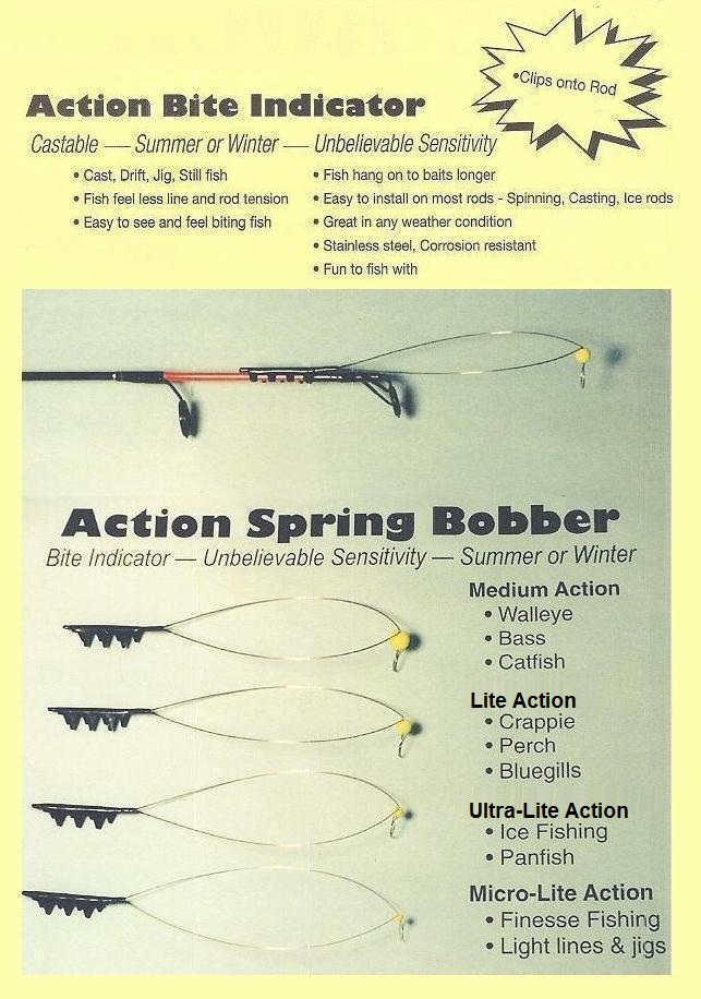 Action Spring Bobber 